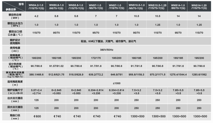 wns系列臥式常壓燃油